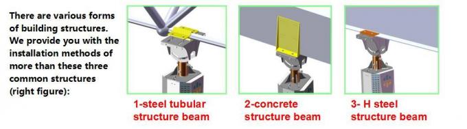 1.2KW 6.7M 22 ayaklı Büyük Oda HVL endüstriyel tavan fanı 2