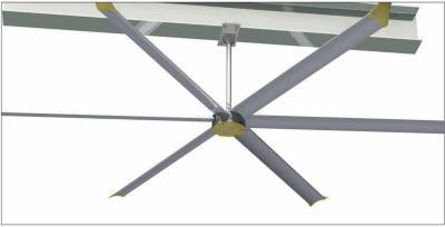 Enerji tasarrufu yapan dev tavan fanları 380V 220V 1.5KW çok amaçlı 1